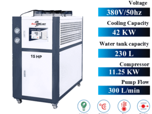Chiller Water Cooling เครื่องชิลเลอร์ เครื่องทำความเย็น 15HP 3.2Tons